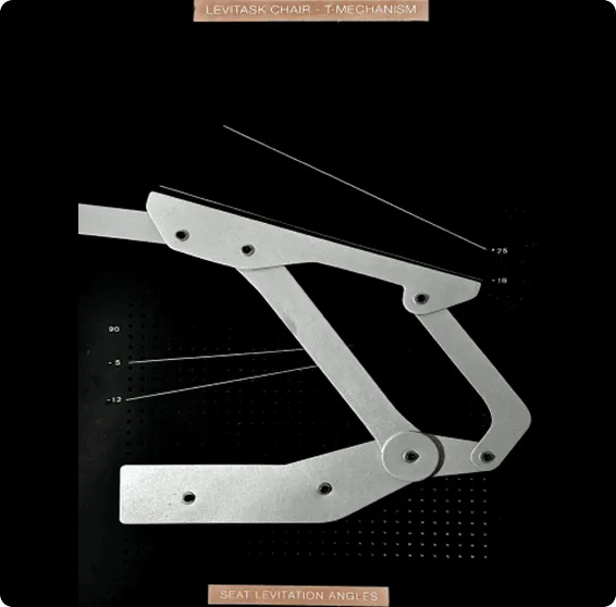Close-up product photograph of the patented T-Mech Mechanism.
